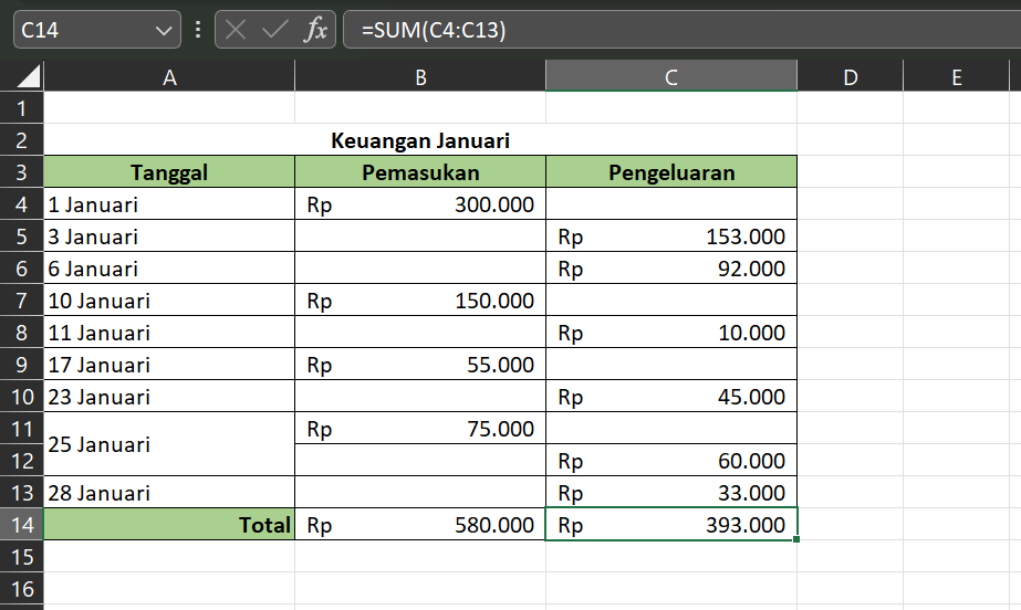 5 Rumus Excel Mudah Yang Harus Diketahui, Berguna Banget!