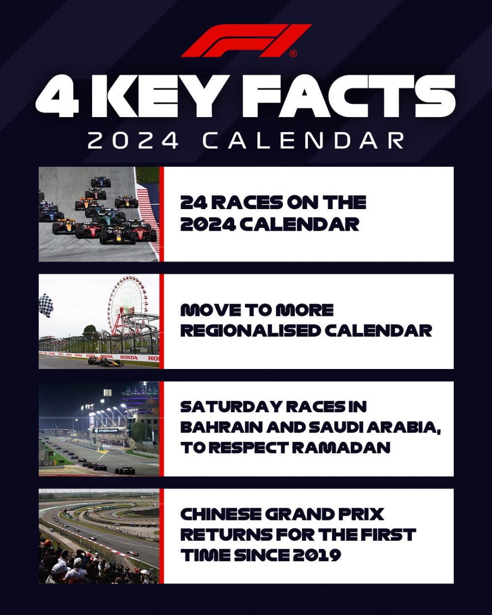 Formula 1 Rilis Kalender Musim 2024 Berisi 24 Seri Balap 