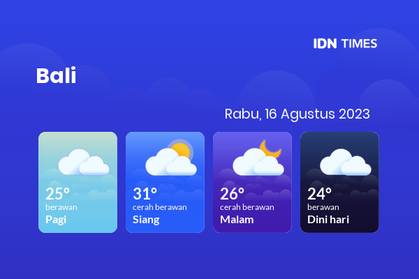 Cuaca Hari Ini 16 Agustus 2023: Denpasar Cerah Berawan Siang dan Sore Hari