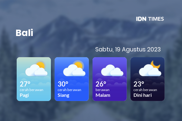 Cuaca Hari Ini 19 Agustus 2023: Denpasar Berawan Sepanjang Hari