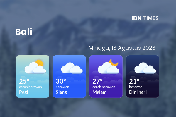 Cuaca Hari Ini 13 Agustus 2023: Denpasar Berawan Siang Hari, Sore Cerah Berawan