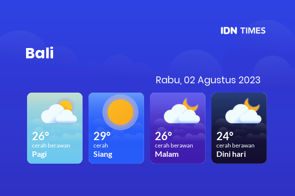 Cuaca Hari Ini 2 Agustus 2023: Denpasar Cerah Siang Hari, Sore Cerah Berawan