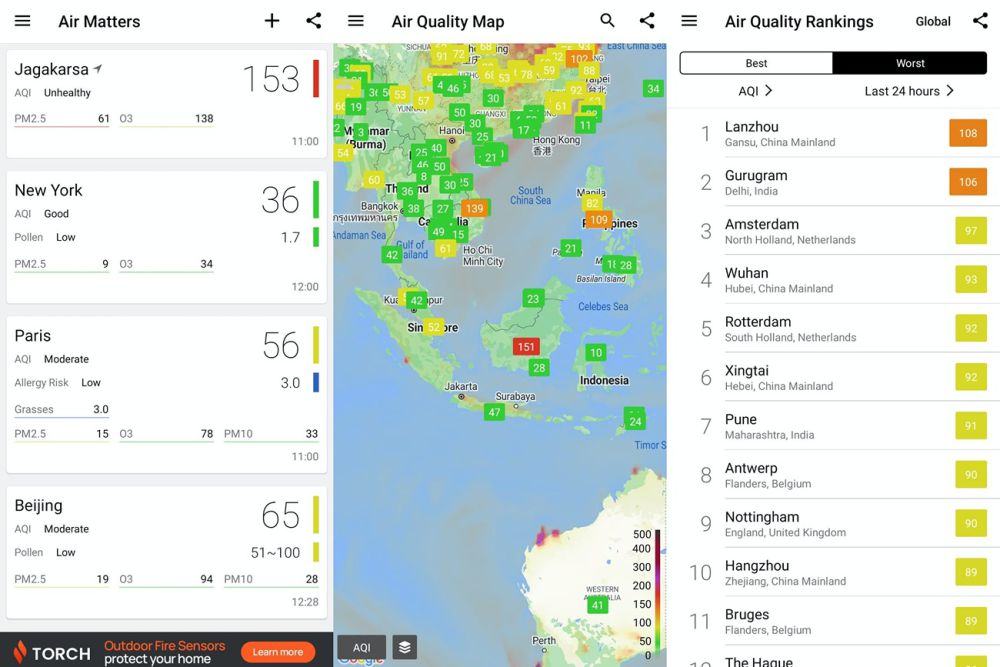 9 Aplikasi Untuk Memeriksa Kualitas Udara, Simpel dan Gratis