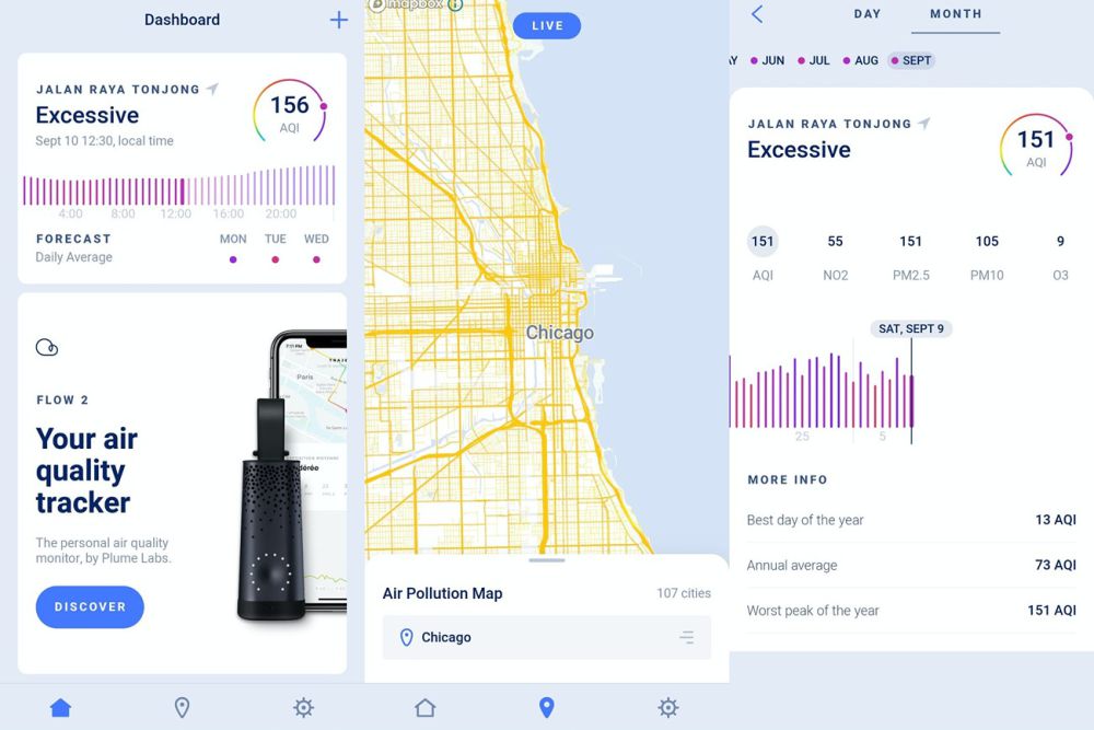 9 Aplikasi Untuk Memeriksa Kualitas Udara, Simpel dan Gratis
