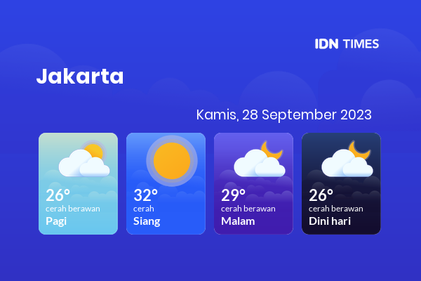 Prakiraan Cuaca Hari Ini 28 September 2023, Sebagian Jakarta Bakal Cerah Sepanjang Hari