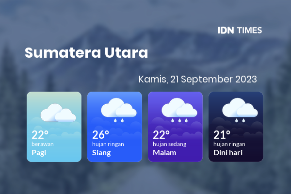 Cuaca Hari Ini 21 September 2023: Medan Berawan Pagi Hari