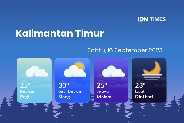 Cuaca Hari Ini 16 September 2023: Balikpapan Cerah Berawan Siang Hari, Sore Berawan