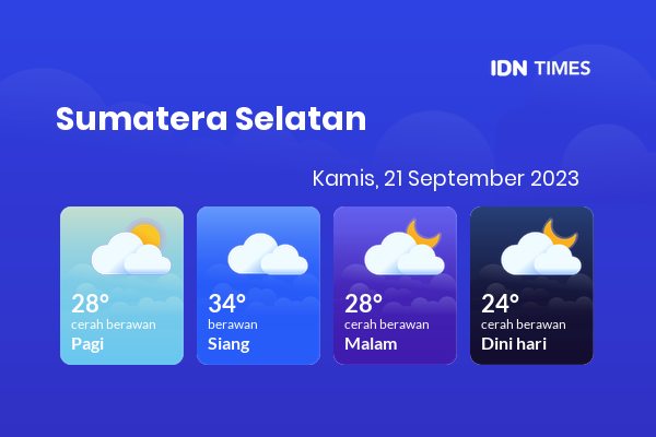 Cuaca Hari Ini 21 September 2023: Palembang Berawan Siang Hari, Sore Cerah Berawan