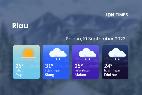 Prakiraan Cuaca Hari Ini 19 September 2023, Sebagian Pekanbaru Bakal Hujan Ringan