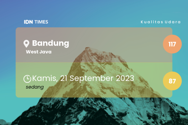 Kualitas Udara Kota Bandung Sepekan Terakhir
