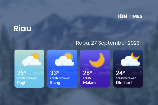 Cuaca Hari Ini 27 September 2023: Pekanbaru Cerah Berawan Siang Hari, Sore Cerah