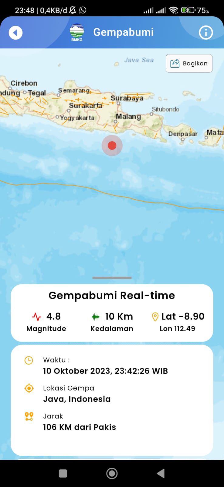 Gempa Magnitude 4.8 Guncang Malang