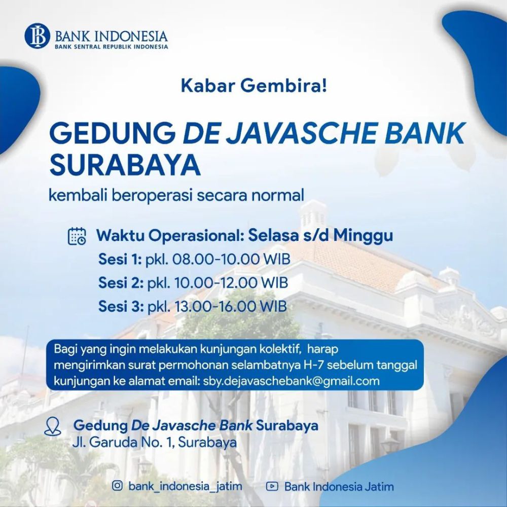 Museum De Javasche Bank Surabaya: Lokasi, Tiket Masuk dan Koleksi