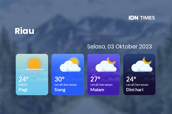 Prakiraan Cuaca Hari Ini 3 Oktober 2023, Sebagian Pekanbaru Bakal Cerah Berawan