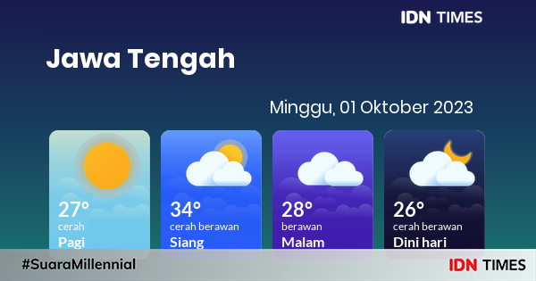 Prakiraan Cuaca Hari Ini Minggu, 1 Oktober 2023 Jawa Tengah