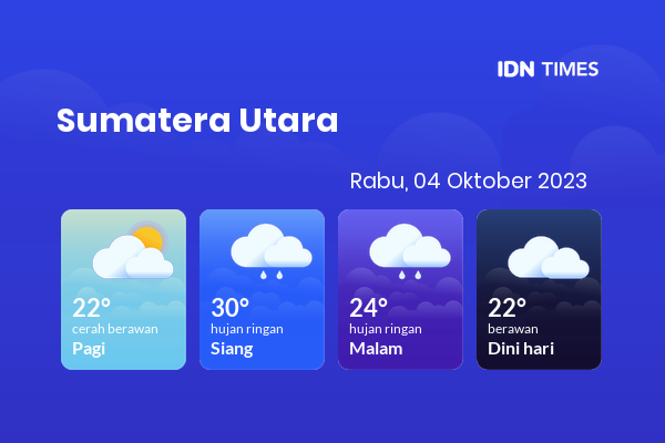 Prakiraan Cuaca Hari Ini 4 Oktober 2023, Sebagian Medan Bakal Cerah Berawan