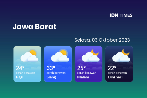 Cuaca Hari Ini 3 Oktober 2023: Bekasi Berawan Sepanjang Hari