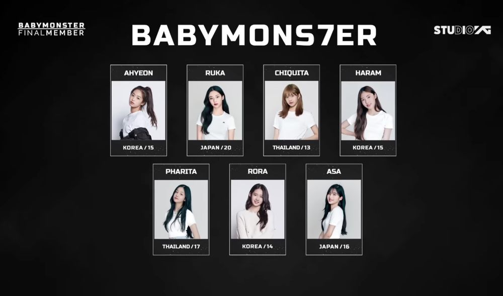 6 Fakta Ahyeon Yang Batal Debut Bersama BABYMONSTER