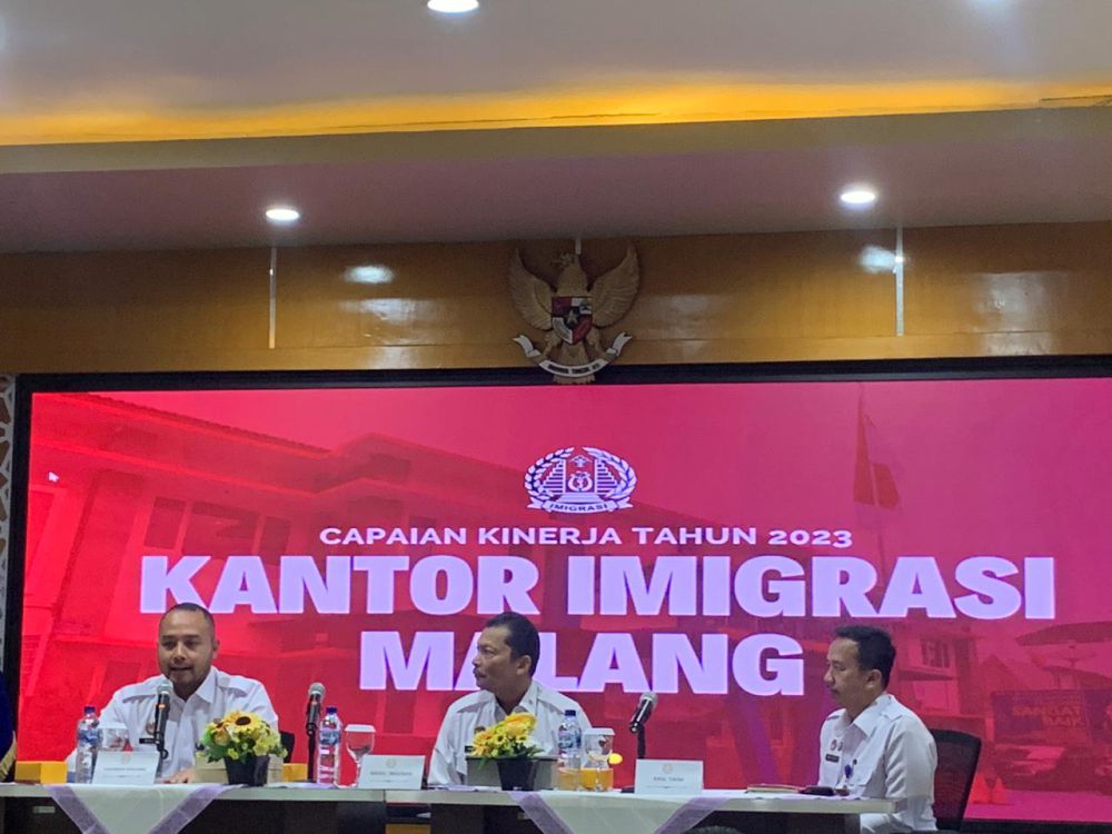 Kantor Imigrasi Malang Mendeportasi 25 WNA Sepanjang 2023