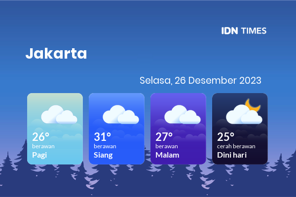 Prakiraan Cuaca Esok Hari Selasa, 26 Desember 2023 Jabodetabek