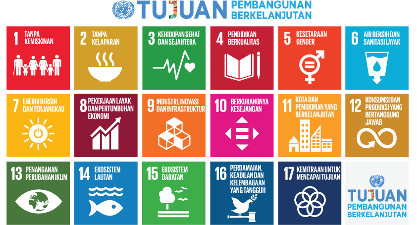 Mau Jadi Pegiat Lingkungan, Kamu Wajib Ngerti dengan 7 Istilah Ini