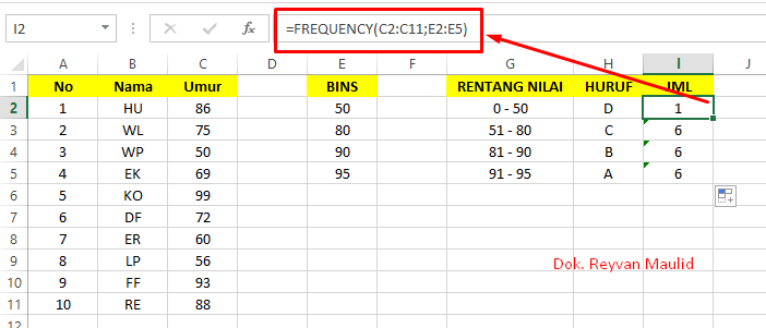 Mengenal Rumus FREQUENCY Excel Beserta Contoh Kasusnya