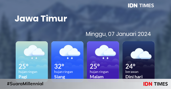 Prakiraan Cuaca Hari Ini Minggu, 7 Januari 2024 Jawa Timur