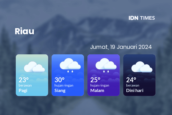 Prakiraan Cuaca Hari Ini Jumat, 19 Januari 2024 Riau