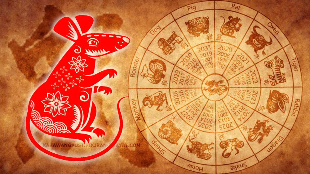 Imlek 2024! 6 Shio yang Diprediksi Beruntung di Tahun Naga Kayu