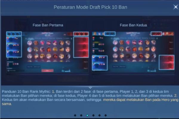 3 Aspek Penting saat Pick/Ban di Mode Ranked MLBB