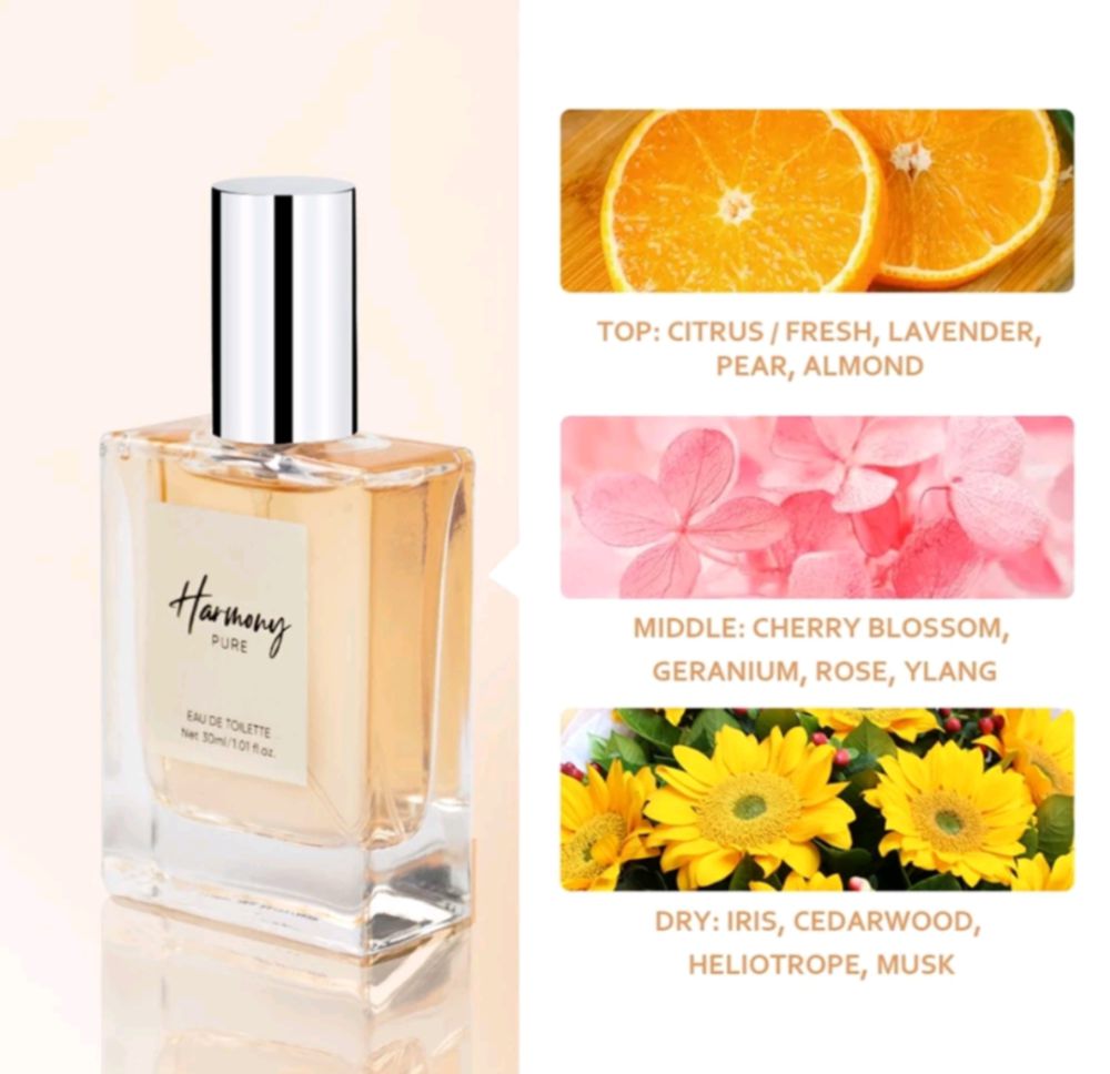 5 Rekomendasi Parfum Miniso Cewek, Ada yang Rp40 Ribuan!