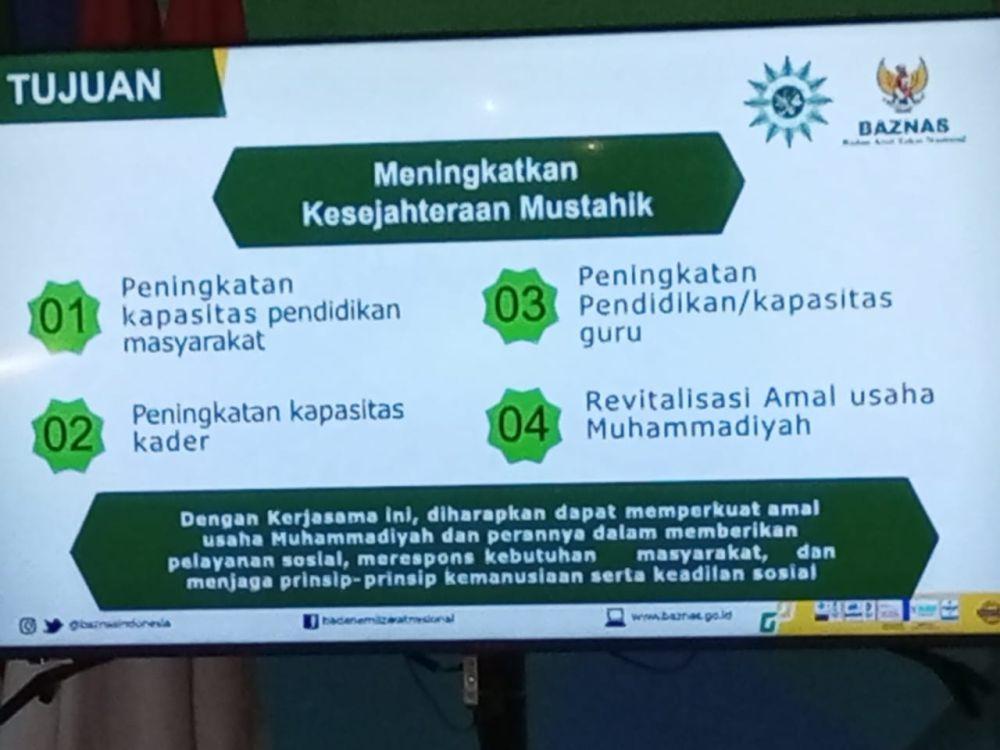 Baznas Salurkan Dana Rp10 Miliar ke PP Muhammadiyah