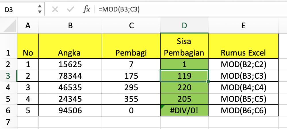 Cara kerja fungsi MOD Excel dalam menghitung sisa bagi