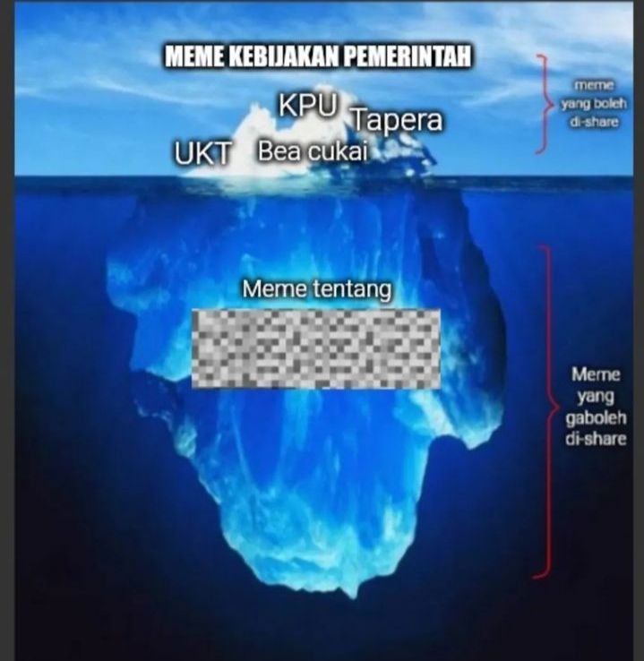 8 Meme Potongan Gaji buat Tapera, Bikin Pegawai Kian Ngerasa Terbebani