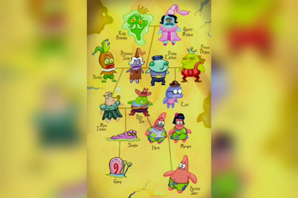 9 Fakta Menarik Patrick Star yang Jarang Diketahui