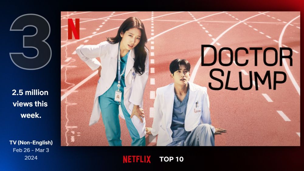 5 Drakor Seru Orisinal Netflix Tahun 2024, dari Komedi hingga Thriller