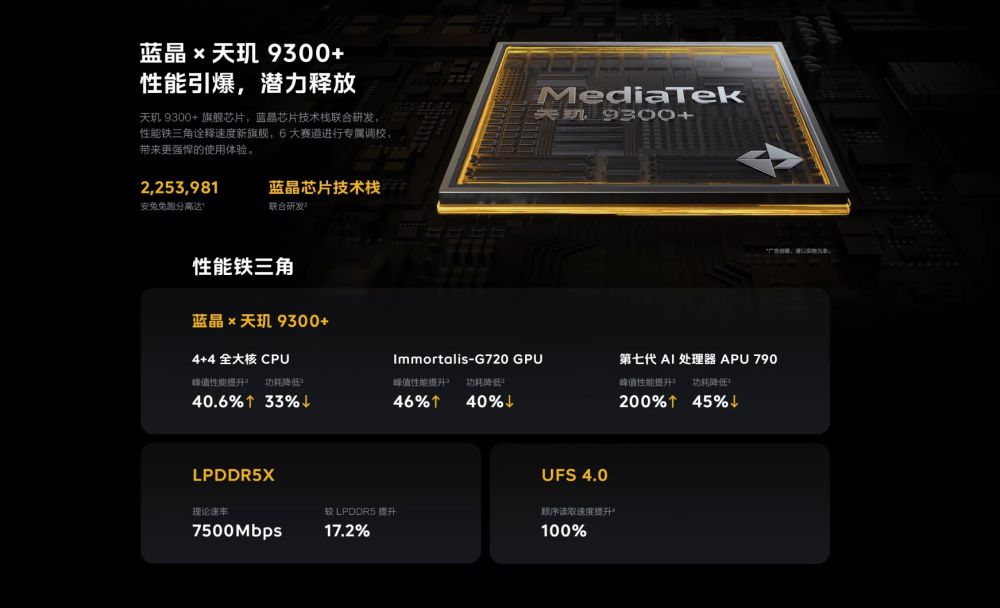 3 Chipset Terbaik Untuk Game Di Hp Performa Anti Nge Lag