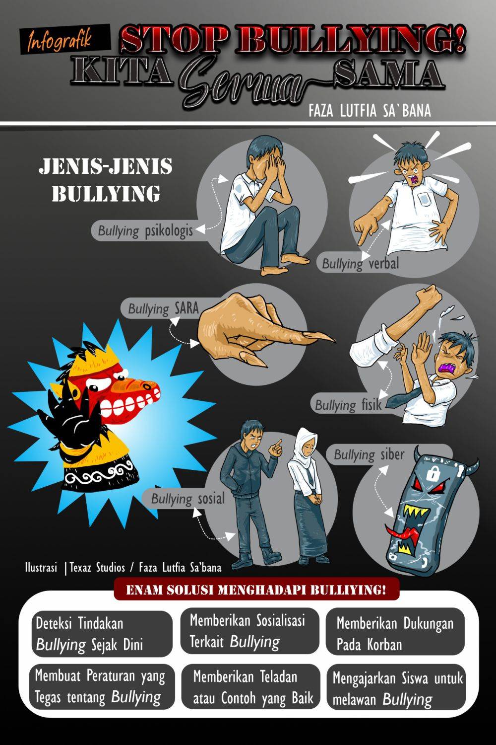 [MADING] Para Pejuang Anti Bullying