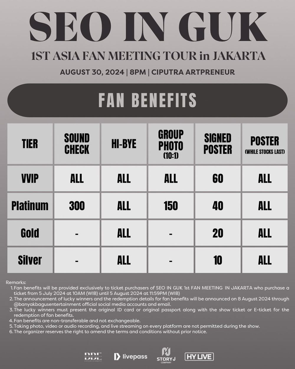 Harga Tiket Fan Meeting Seo In Guk di Jakarta, Mulai Rp1,4 Juta!