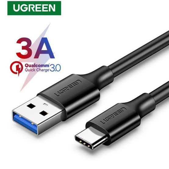 5 Rekomendasi USB Type C Terbaik Dengan Harga Murah Terbaru Tahun 2024