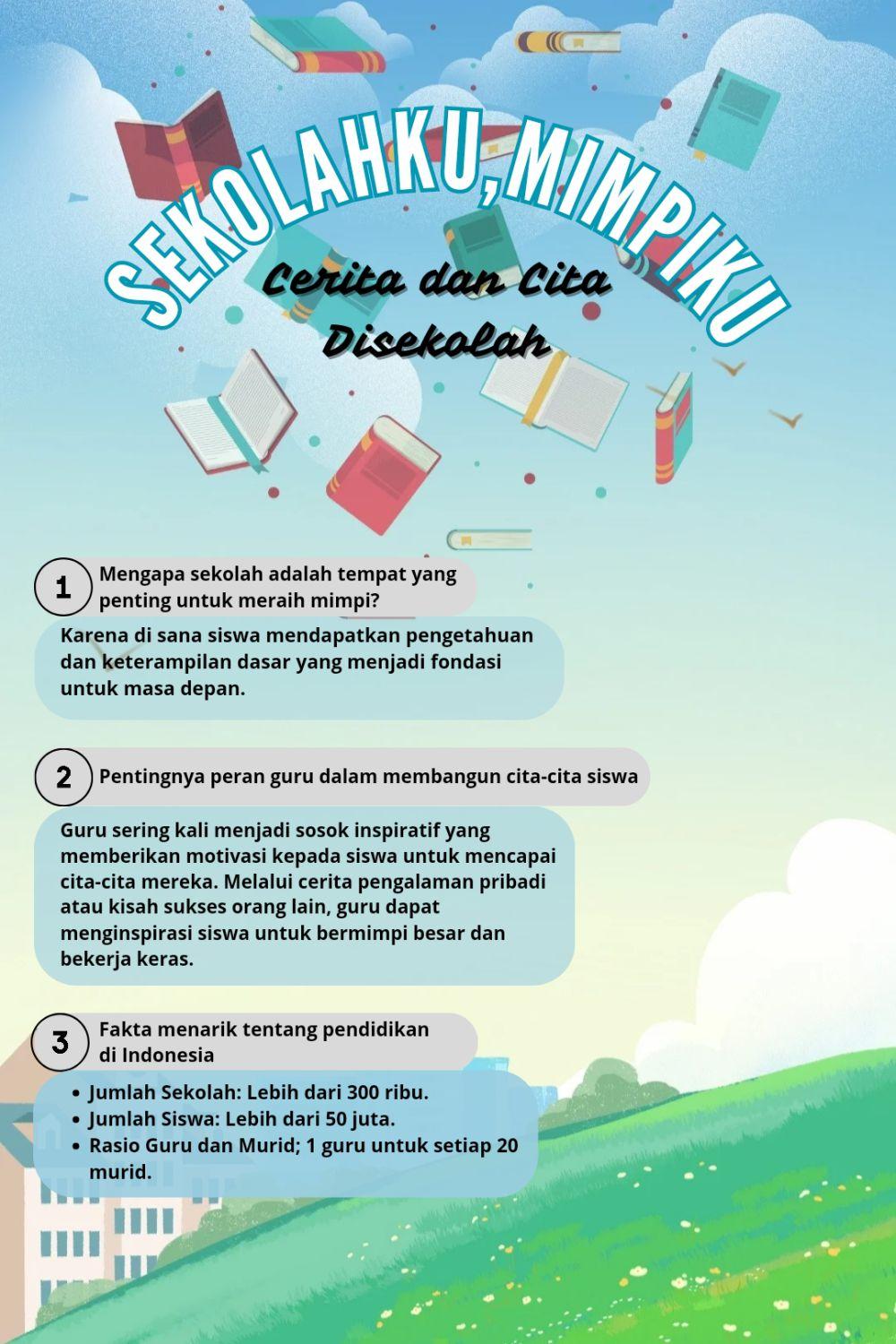 [MADING] Petualangan Seru di Sekolah