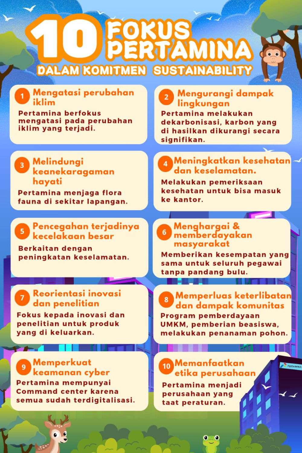 [MADING] Korelasi Tren Gen Z Pada Lingkungan, Sosial, Budaya