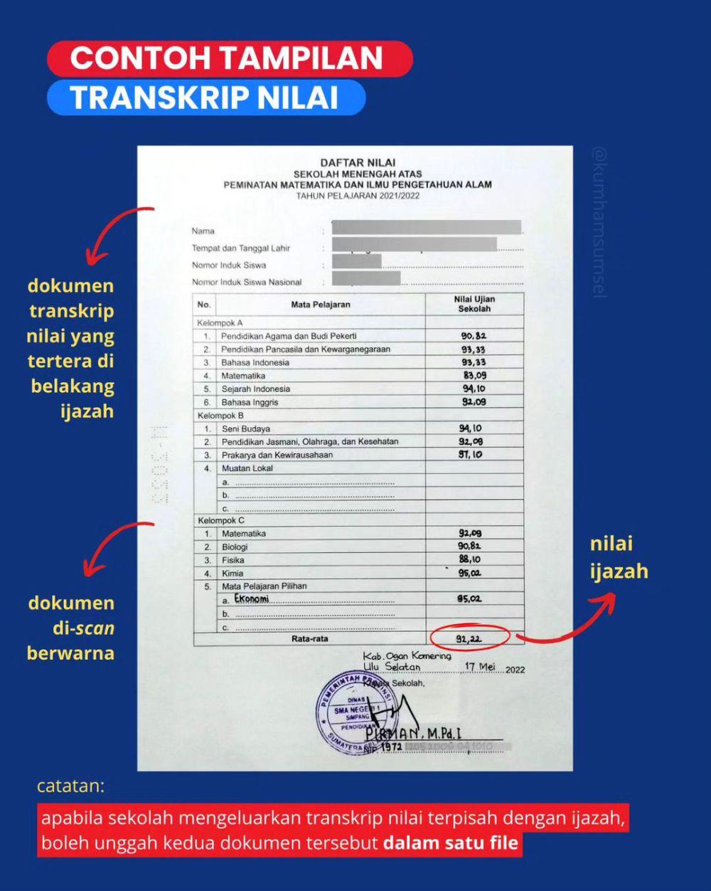 Cara Melihat Nilai Ijazah Sma Untuk Daftar Cpns 2024 0432