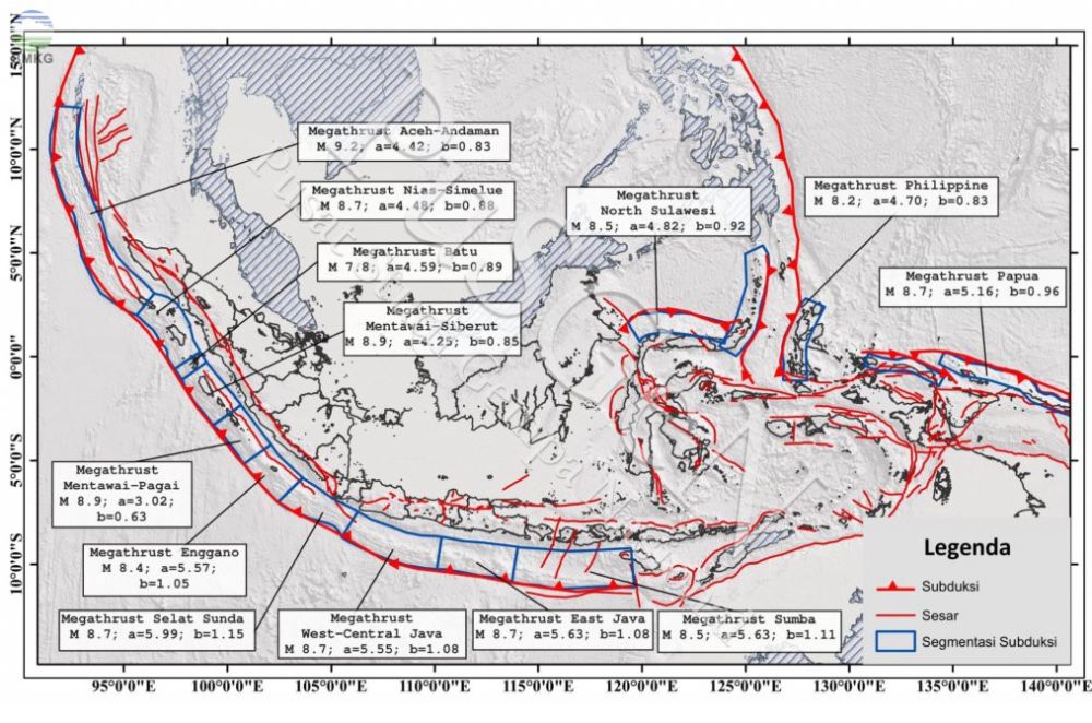 PHRI DIY Bentuk Satgas Khusus Antisipasi Risiko Megathrust