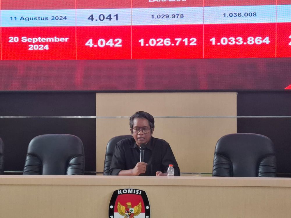 2 Paslon Pilkada Kabuputen Malang 2024 Ditetapkan KPU