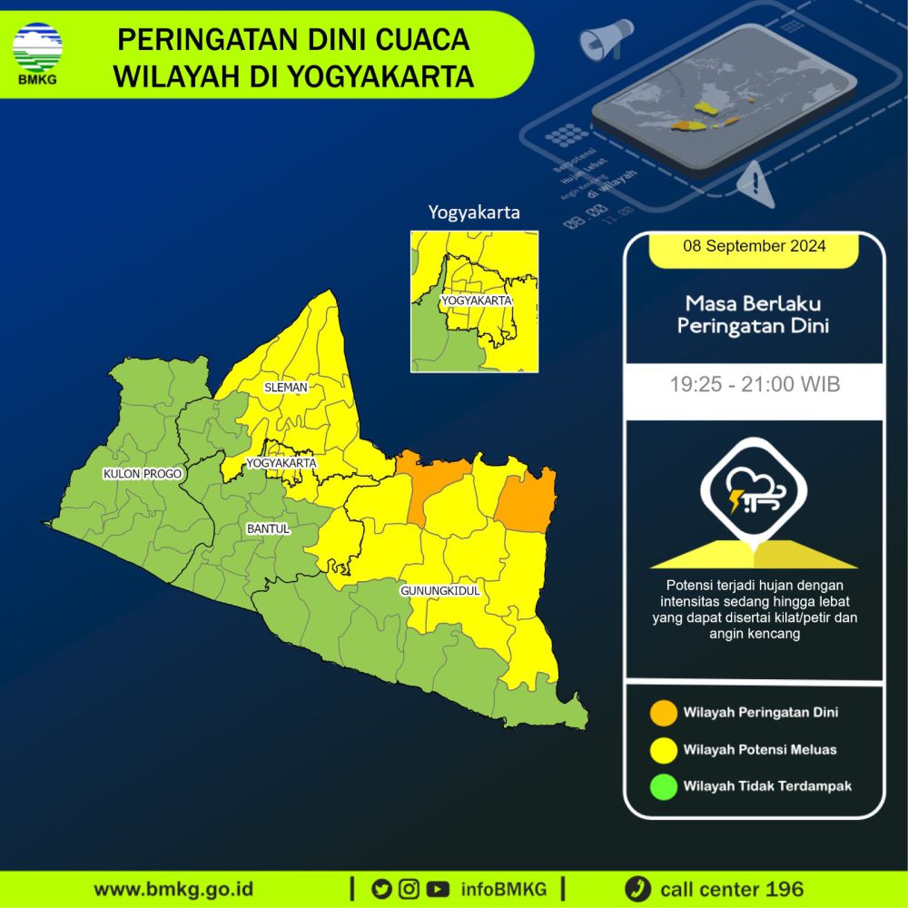 Prakiraan Cuaca Selasa 10 September 2024, Jogja Diguyur Hujan 