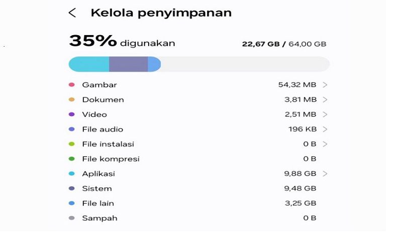 Cara Mengatasi Android Lemot Tanpa Reset, HP Jadi Ngebut Lagi!