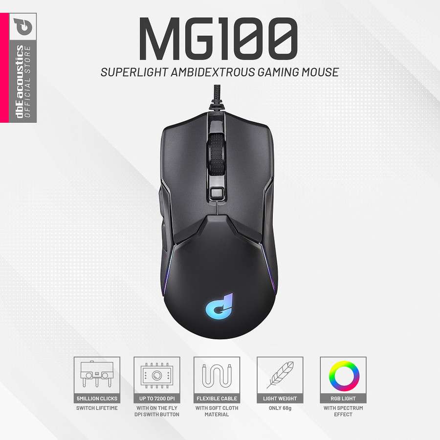 5 Rekomendasi Mouse Gaming Keren Terjangkau Jelang 2025  