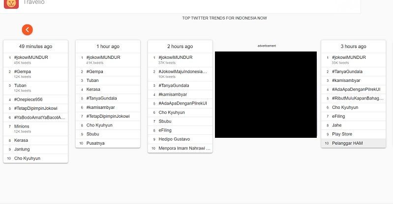 one piece 956 trending - indonesia