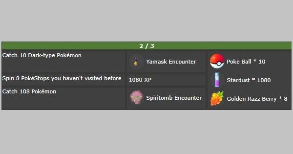 Mau Spiritomb? Simak Guide untuk A Spooky Message di Pokemon GO!